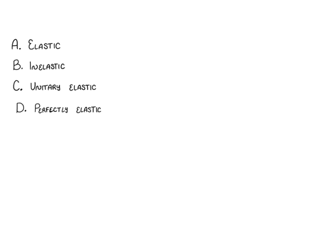 total-revenue-falls-as-the-price-of-a-good-increases-if-price-elasticity-of-demand-is-a-elastic-b-inelastic-c-unitary-elastic-d-perfectly-elastic