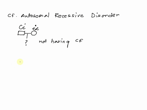 cystic-fybrosis-is-an-autosomal-recessive-disorder-a-man-who-is-heterozygous-for-cystic-fibrosis-has-a-child-with-a-woman-who-has-cystic-fibrosis-what-is-the-probability-that-if-they-have-a-03249
