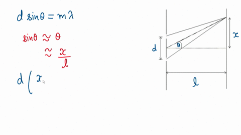 ii-in-a-double-slit-experiment-the-third-order-maximum-for-light-of-wavelength-480-nm-is-located-16-mm-from-the-central-bright-spot-on-a-screen-16-m-from-the-slits-light-of-wavelength-650-nm-is-then-2