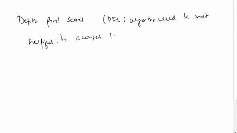 supplementary-activity-demonstrate-an-understanding-of-graph-implementation-operations-and-traversal-methods-use-c-code-to-answer-this-problem-1-a-person-wants-to-visit-different-locations-i-21498