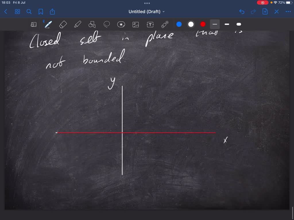 SOLVED Give an example of a closed set in the plane our usual