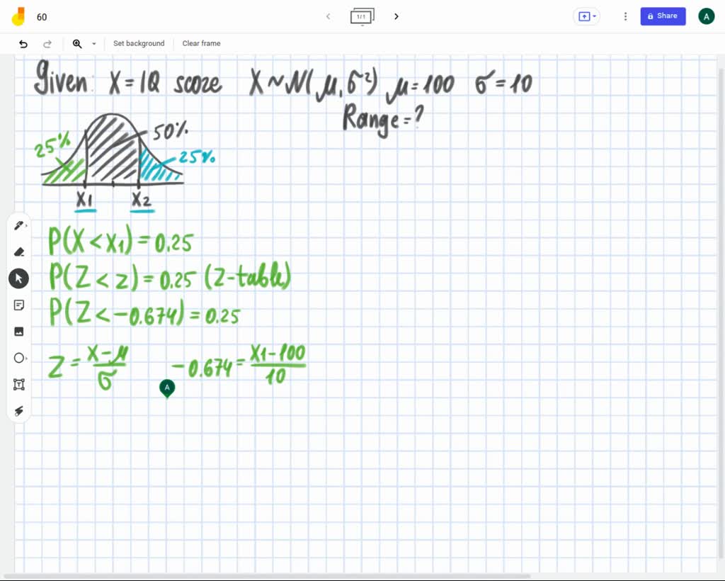 solved-what-range-of-iq-scores-corresponds-to-the-middle-50-the-mean