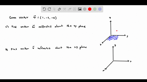 a-light-ray-with-direction-vector-v-1-2-4-arrives-from-above-and-gets-reflected-off-of-the-xy-plane-which-acts-like-a-mirror-then-the-direction-vector-of-the-reflected-ray-is-w0-subsequently-99063