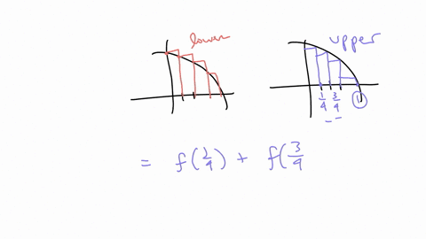 compute-the-upper-riemann-sum-for-the-given-function-2