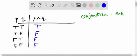 problem-1-what-are-the-correct-truth-tables-for-the-expressions-below-1p-q-xy-a-v-b-69954