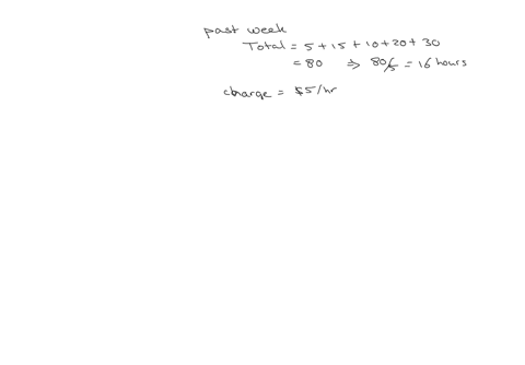 14-laurie-has-a-babysitting-job-she-can-work-up-to-7-days-week-she-charges-sshour-for-the-past-week-her-pay-was-s5s15s10-s20-s30-in-the-following-week-she-would-like-to-babysit-for-an-additi-78405