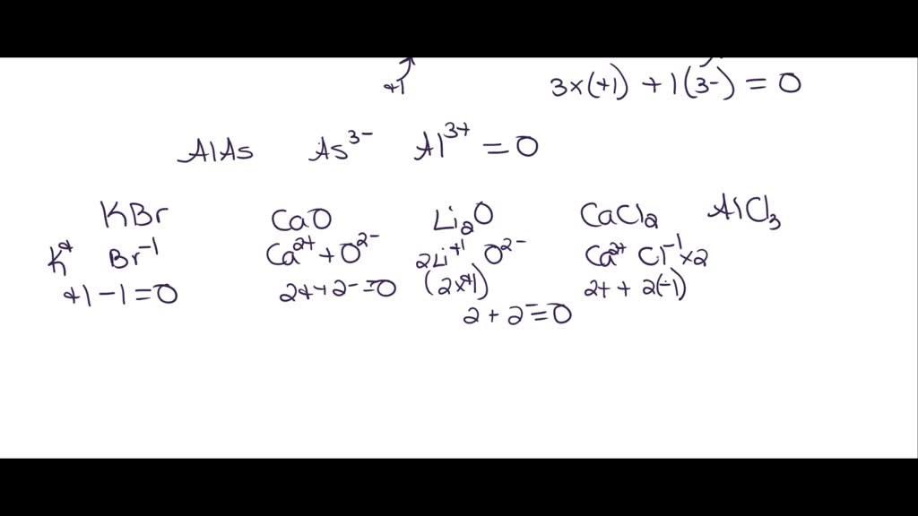 SOLVED "1. 2. 3. 5. 6a 7a Reading Questions How can YOU use valence electrons to predict which