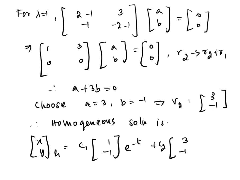 SOLVED Use The Method Of Undetermined Coefficients To Solve The Given solved-use-the-method-of-undetermined-coefficients-to-solve-the-given