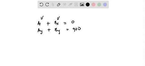 problem-6-900-n-2-m-3-m-the-frame-is-subjected-to-900-n-of-the-load-note-that-the-member-bc-is-a-two-force-member-imagine-that-you-have-drawn-a-fbd-of-member-ab-to-find-the-reactions-at-join-23125