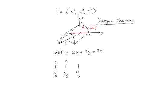 evaluate-the-surface-integral-f-ds-for-the-given-vector-field-f-and-the-oriented-surface-s-in-other-words-find-the-flux-of-f-across-s-for-closed-surfaces-use-the-positive-outward-orientation-47196
