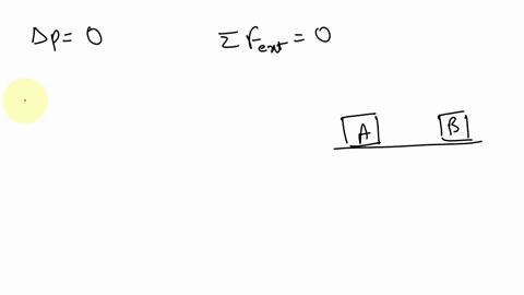 if-the-total-momentum-of-a-system-is-a-constant-then-we-say-that-the-total-momentum-is-conserved-a-consequence-of-newtons-laws-of-physics-is-that-the-total-momentum-of-a-system-is-conserved-72476