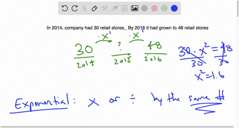 in-2014-company-had-30-retail-stores_-by-2016-it-had-grown-to-48-retail-stores-write-an-exponential_equation-that-would-model-the-number-of-retail-stores-the-function-of-time-in-years-where-47988