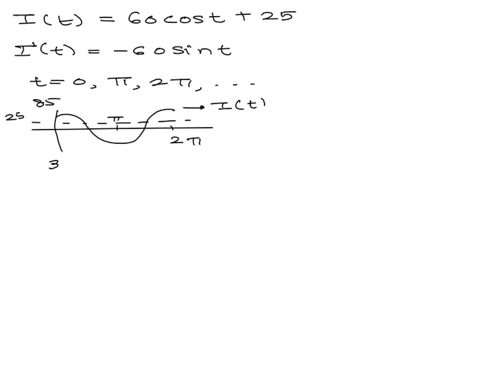 SOLVED: Texts: 1) The periodic current described below is used to ...