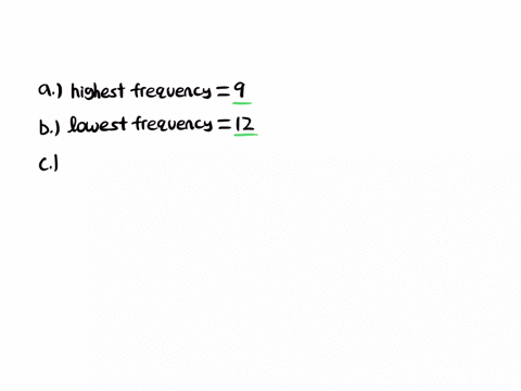an-experiment-was-conducted-in-which-two-fair-dice-were-thrown-100-times_-the-sum-of-the-pips-showing-on-the-dice-was-then-recorded-the-frequency-histogram-to-the-right-gives-the-results-use-54342