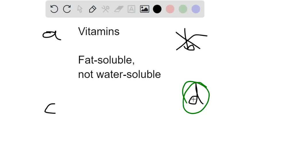 SOLVED Which of the following describes the vitamins A, D, E, and K