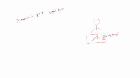 you-stand-on-scale-in-your-bathroom_-which-says-your-weight-is-800-n-what-is-the-newton-3rd-law-pair-to-your-weight-the-force-of-the-scale-pushing-you-up-with-800-n-of-force-the-force-of-the-60514