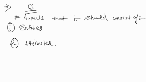 use-8086-dont-use-offset-problem-description-complete-the-assembly-language-program-shown-in-fig-1-below-it-finds-the-mode-of-array-of-10-numbers-stored-in-memory-location-at-address-num-and-75768