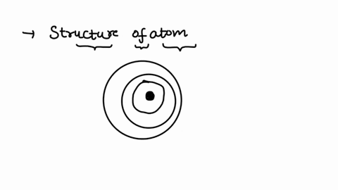 which-of-the-following-statements-does-not-describe-the-structure-of-an-atom-inside-the-nucleus-of-an-atom-are-protons-and-neutrons-protons-are-positively-charged-sub-atomic-particles-electr-75035