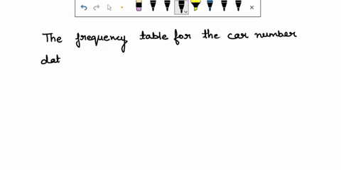 14-a-group-of-adults-were-asked-how-many-cars-they-had-in-their-household-the-data-is-summarized-in-the-table-below-2-0-t-3-2-3-a-complete-the-frequency-table-for-the-car-number-data-car-num-35952