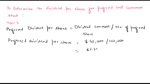 sabas-company-has-issued-and-outstanding-40000-shares-of-100-par-1-preferred-stock-and-100000-shares-of-50-par-common-stock-the-following-amounts-were-distributed-as-dividends-year-1-50000-y-64178