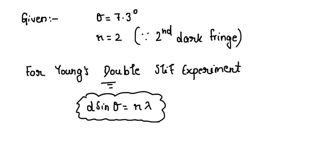 With the help of a labelled diagram, show that fringe separation beta ...