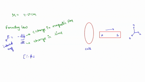 a-single-turn-coil-of-radius-450-cm-is-held-in-a-vertical-plane-and-a-magnet-is-rapidly-moved-relative-to-the-coil-as-shown-in-the-diagram-below_-coil-the-field-inside-the-coil-changes-from-15088
