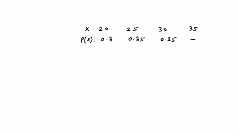 question-8-exhibit-1-the-probability-distribution-for-the-random-variable-x-follows-20-25-30-35-03-035-025-lo-refer-to-exhibit-1-what-is-the-probability-that-x-is-greater-than-202-a07-b-03-c-49828