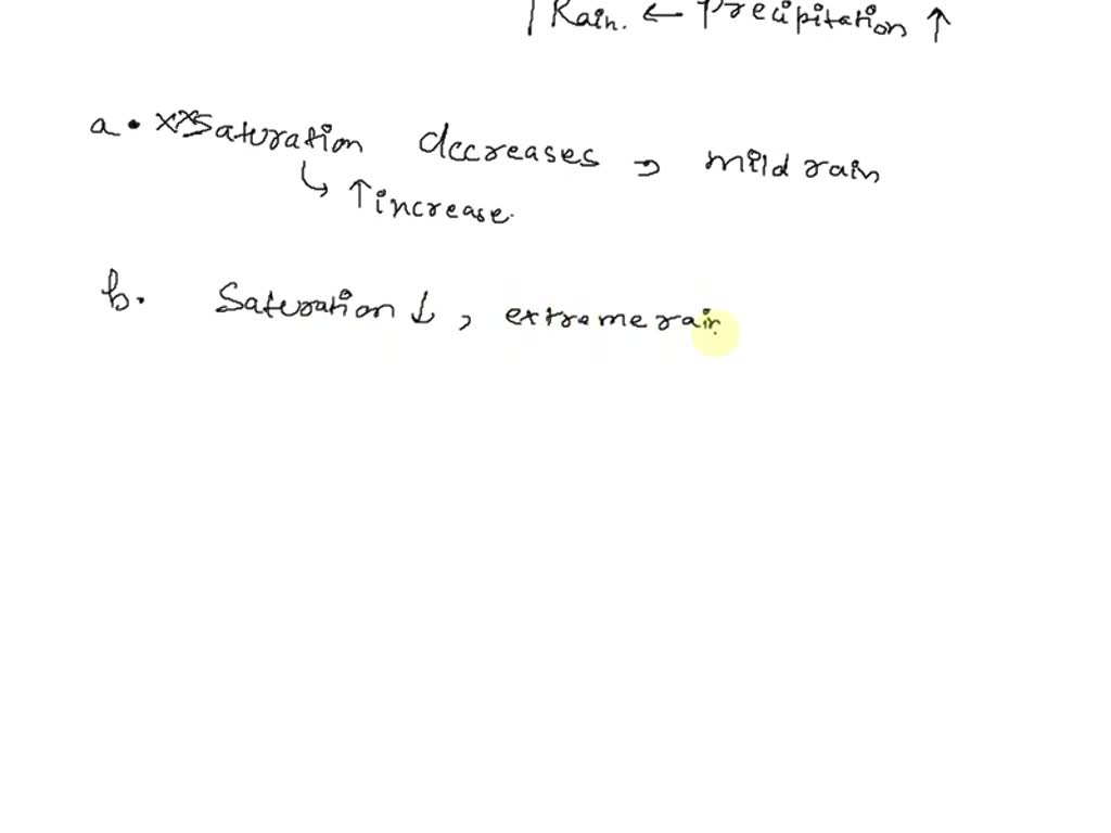 solved-as-air-warms-due-to-climate-change-the-saturation-point-of-air