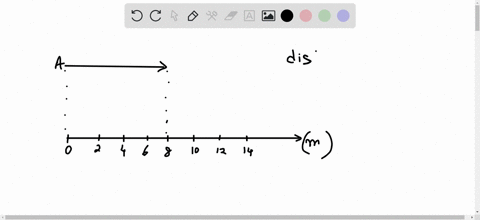find-the-following-for-path-a-in-figure-271-a-the-distance-traveled-b-the-magnitude-of-the-displacement-from-start-to-finish-c-the-displacement-from-start-to-finish-2