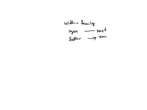 the-__________-theory-asserts-that-violent-behavior-is-learned-within-the-family-and-bequeathed-from-one-generation-to-the-next-question-29-options-interactional-extrafamilial-intrafamilial-intergener