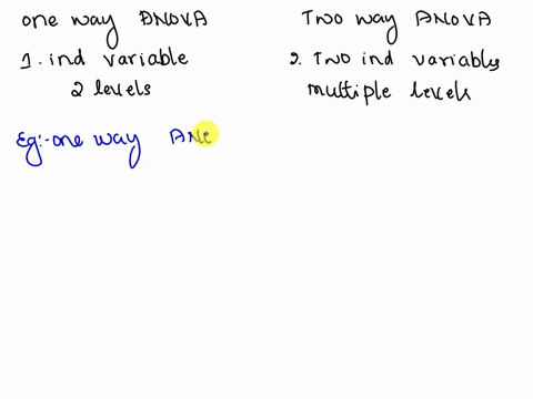 one-way-anova-and-t-test-both-have-1-independent-variable-and-one-dependent-variable-the-independent-variable-would-have-2-groups-ie-gender-for-the-t-test-and-2-groups-ie-education-level-for-22363
