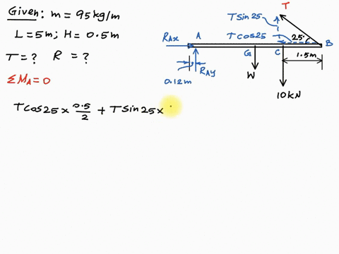 1-the-beam-ab-is-a-standard-05m-i-beam-with-a-mass-of-95-kg-per-meter-of-length-a-draw-the-free-body-diagram-of-the-structure-b-determine-the-magnitude-t-of-the-tension-in-the-supporting-cable-c-calcu