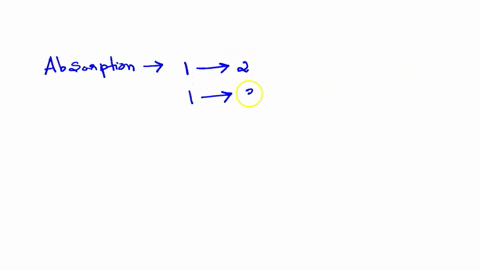 a-describe-the-spectrum-you-would-observe-for-the-emission-spectrum-of-elemental-hydrogen-gas-b-describe-the-spectrum-you-would-observe-for-the-absorption-spectrum-of-elemental-hydrogen-gas-81587