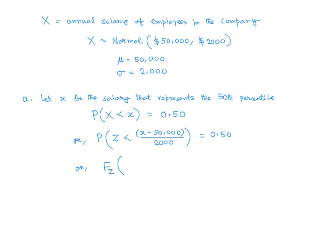 solved-a-the-annual-salaries-of-employees-in-a-large-company-are