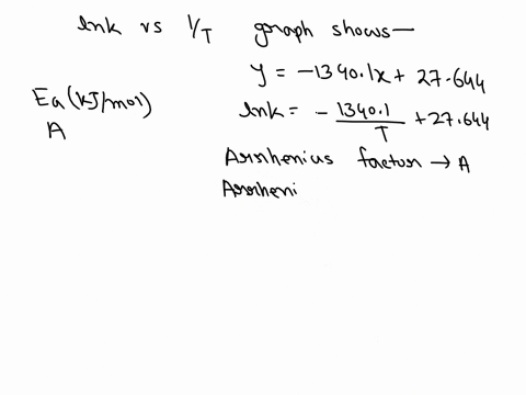 use-the-equation-of-the-line-show-in-the-graph-below-to-calculate-the-activation-energy-ea-in-kjmol-and-the-frequency-factor-a-units-are-1-report-your-answers-3-significant-figures-upload-yo-91802