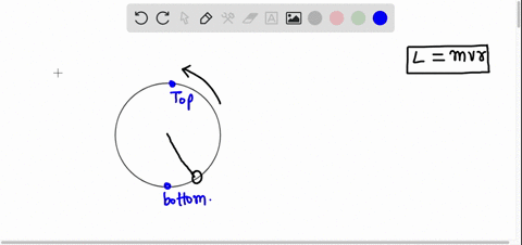 a-ball-attached-to-the-end-of-a-string-is-swung-in-a-vertical-circle-the-angular-momentum-of-the-bal-61733