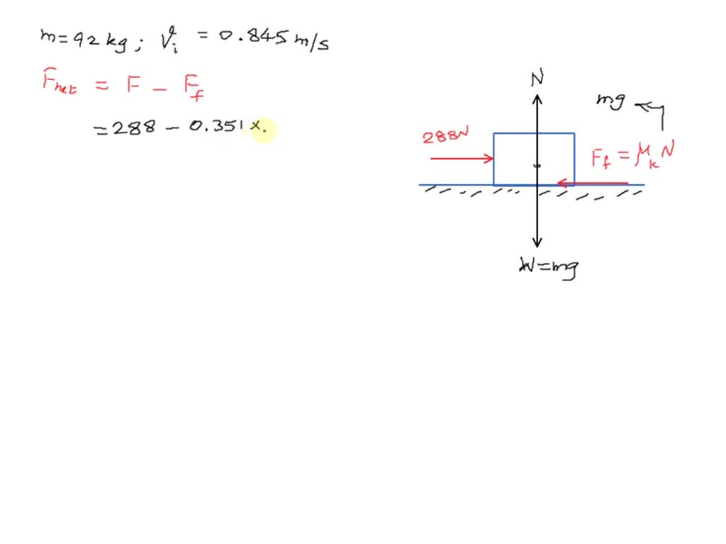 SOLVED: A man pushing a crate of mass m = 92.0 kg at a speed of v = 0. ...