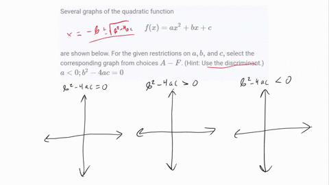 several-graphs-of-the-quadratic-function-fxa-x2b-xc-are-shown-below-for-the-given-restrictions-on-13-60846