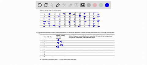below-is-the-data-from-108-rolls-of-the-dice_-a-use-the-relative-frequency-method-empirical-probability-to-calculate-the-probability-of-rolling-each-sum-using-the-data-above-fill-out-the-fol-06377