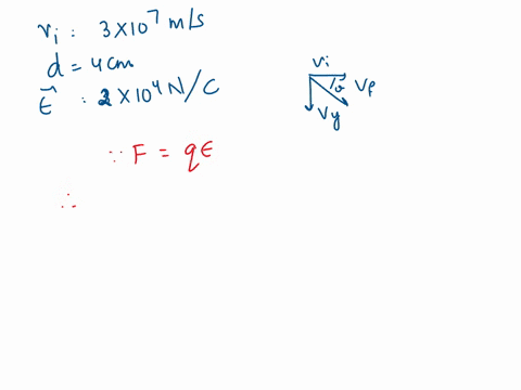 question4-8-a-beam-of-electrons-traveling-horizontally-with-an-initial-speed-of-30-107-ms-enters-uniform-vertically-upward-electric-field-with-magnitude-e-20-104-nic-between-the-deflection-p-69677
