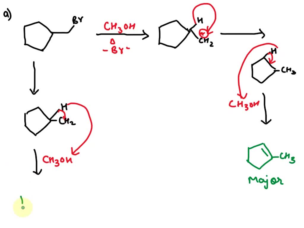 Predict the major product of the given reaction