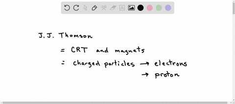 what-could-jj-thomson-conclude-from-his-experimentsa-atoms-are-empty-spaceb-most-of-the-mass-of-the-atom-is-concentrated-in-the-center-c-atoms-must-balance-positive-and-negative-particlesd-a-26299