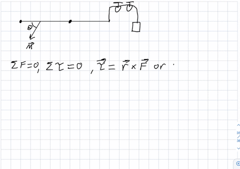 the-drawing-shows-an-outstretched-arm-061-m-in-length-that-is-parallel-to-the-floor-the-arm-is-pulling-downward-against-the-ring-attached-to-the-pulley-system-_-in-order-to-hold-the-108-n-we-68638