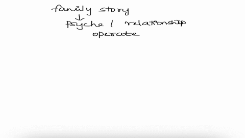 texts-what-patterns-of-family-interactions-within-bowens-theory-would-you-find-most-challenging-and-how-would-you-appropriately-manage-these-biases-which-cultures-may-believe-emotional-fusio-38012