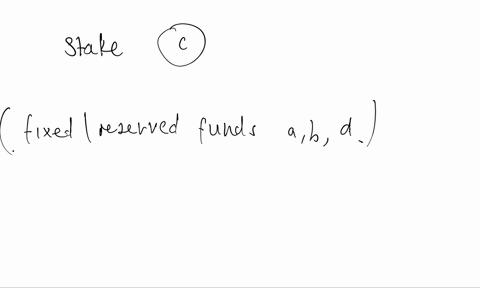 for-restaurant-that-sells-hamburgers-which-ofthe-following-costs-would-be-a-variable-cost-the-cost-ofthe-steak-that-is-used-in-producing-the-hamburgers-the-cost-of-promoting-itself-on-social-54411