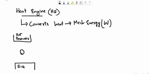 which-best-describes-heat-engine-a-an-engine-that-extracts-useful-work-by-transferring-heat-from-a-cold-reservoir-to-a-hot-one-b-heat-is-transferred-from-a-cold-reservoir-to-a-hot-expanding-28747