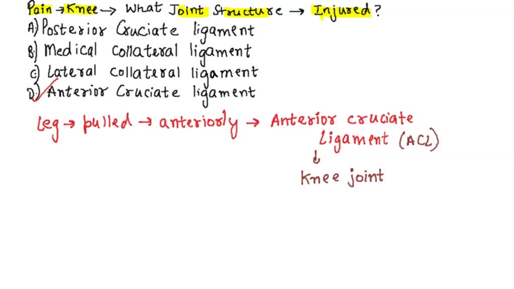 SOLVED A client is seen in the emergency room for a knee injury that