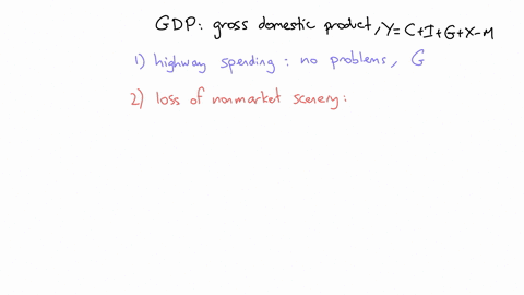 limitations-of-gdp-although-gdp-is-reasonably-good-measure-of-nation-output-does-not-necessarily-include-all-transactions-and-production-for-that-nation-which-of-the-following-scenarios-are-74108