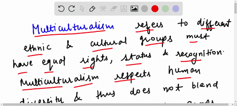 multiculturalism-refers-to-the-belief-that-various-subcultures-and-ethnic-groups-should-be-blended-i-98288