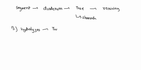 which-of-the-following-is-true-regarding-digestion-a-the-first-segment-of-the-alimentary-tract-is-the-duodenum-b-amylase-hydrolyzes-starches-into-simple-sugars-c-bile-hydrolyzes-amylase-into-31836
